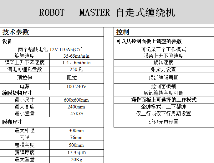 自走式纏繞機(jī)Master.png